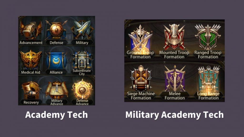 Evony Tech Research in Academy and Military Academy